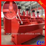 hot sale in south Africa and Australia gold mining equipment
