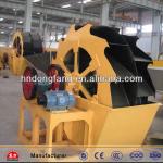 ISO,CE approved 2013 new model screw sand washing machine price