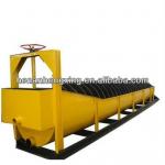 widely used spiral ore washing machine that can be save water