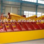 2012 Professional China Manufacturer Stone sand washer