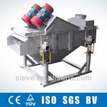 High Output Linear Vibrating Screener