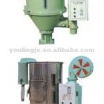 STG-U SERIES HOPPER PLASTIC DRYER MACHINE.Plastic machine