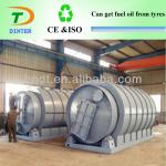 High oil yield rate of waste plastic recycling plant to crude fuel oil