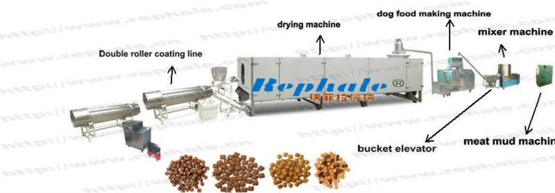 150kg per hour dog food pellet product line with CE certification