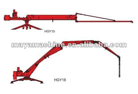 15m,18m mobile integral concrete placing booms