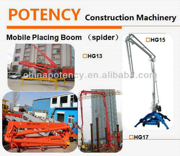 15m concrete placing boom / HG13 HG15 HG17 HG19 HG28 HG32 HG34 HG38/ www.chinapotency.com