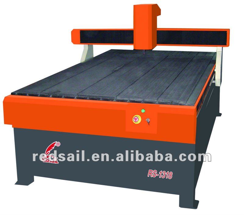 180 degree rotate CNC router