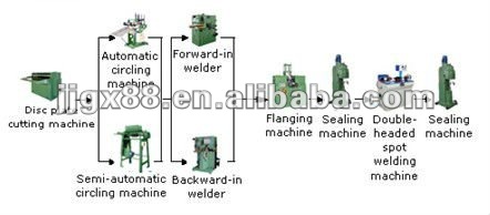 1L-10L Food Can Making Machine