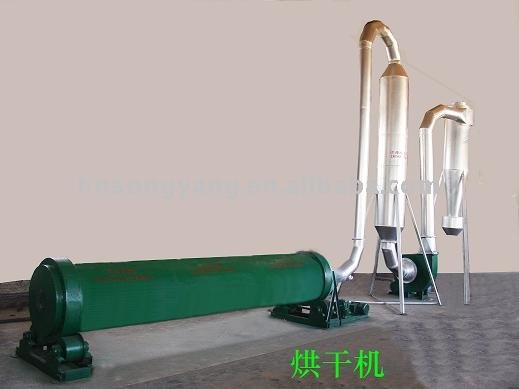 2011 The best selling Rotary Type Wood Drying Machine for Sawdust