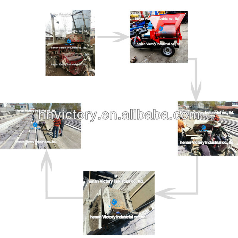 2013 Automatic Precast Floor Slab making machine