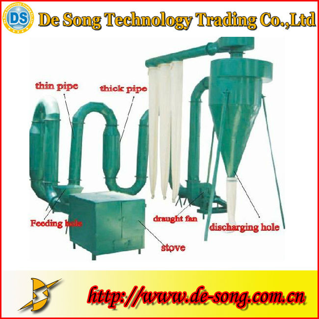 2013 Best Selling Airflow Dryer/ Sawdust Dryer With High Capacity And High Yield