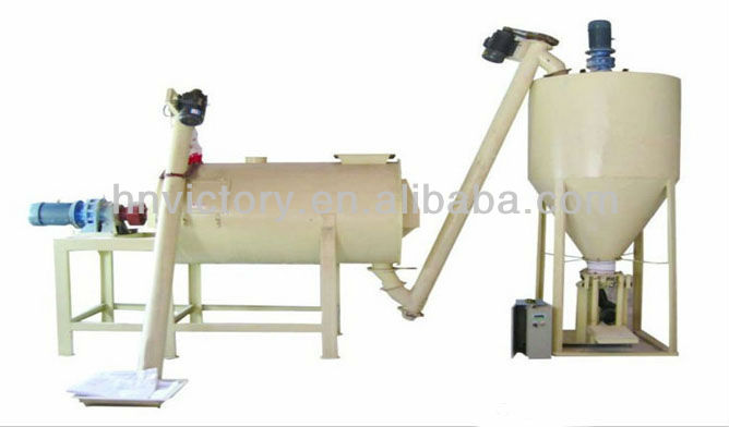 2013 Cheap Pre Mix Dry Mortar Small Scale Line Sale From Professional Alibaba China Manufacturer