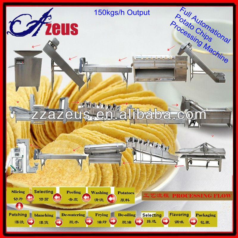 2013 full auto industrial fresh potato french fries product line machinery for sale