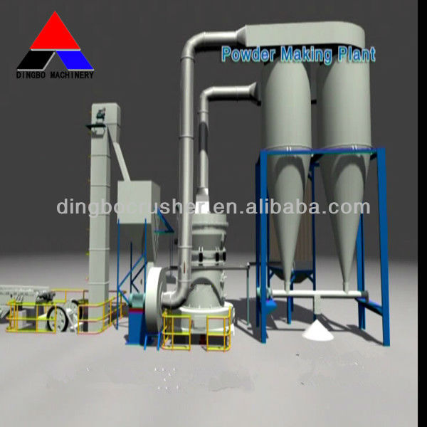 2013 Full-automatic Aluminum Powder Grinding Equipment