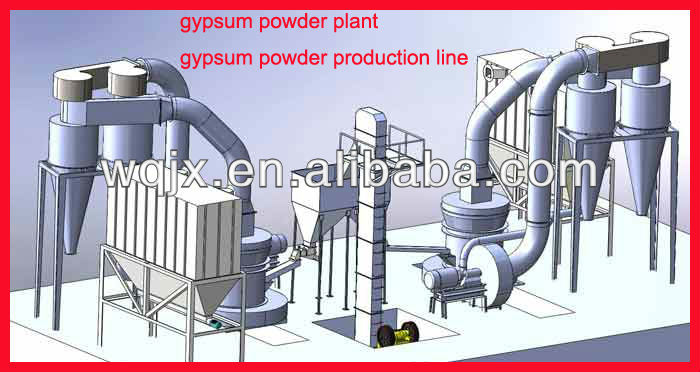 2013 gypsum powder machinery(Vertical fry pan,Pulse bag filter)