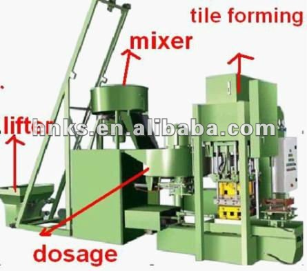 2013 high efficiency floor tile production line 0086 15238020689