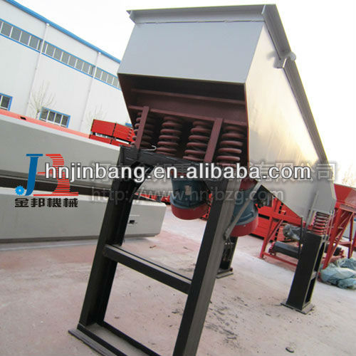 2013 hot sale GZD series Vibrating Feeder Manufacturer