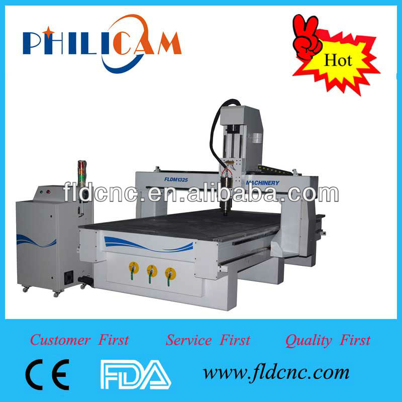 2013 Hot sale, high quality and cheap Jinan Lifan PHILICAM FLDM1325 cnc router control driver