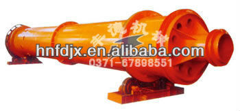 2013 hot sale indirect heat transfer dryer