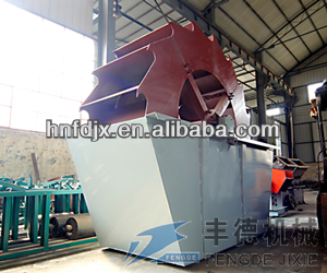 2013 hot sale Sand washing machine, excellent quality with ISO, CE/ China gold manufacturer