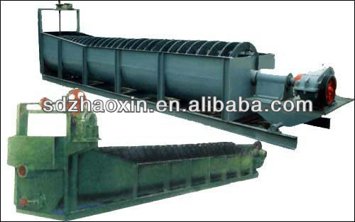 2013 HOT sale spiral classifier