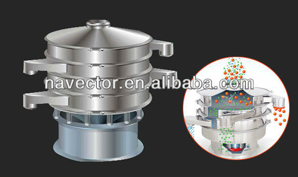 2013 hot sale super green food powder vibrating classifier