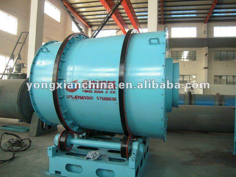 2013 Hot Saled silica sand dryer manufacturer