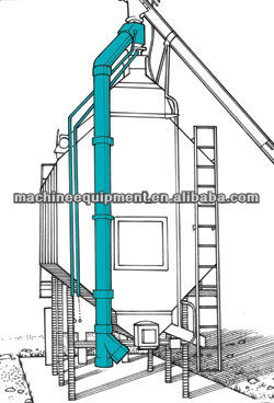 2013 hot sales tower type grain dryer machine with 10% discount