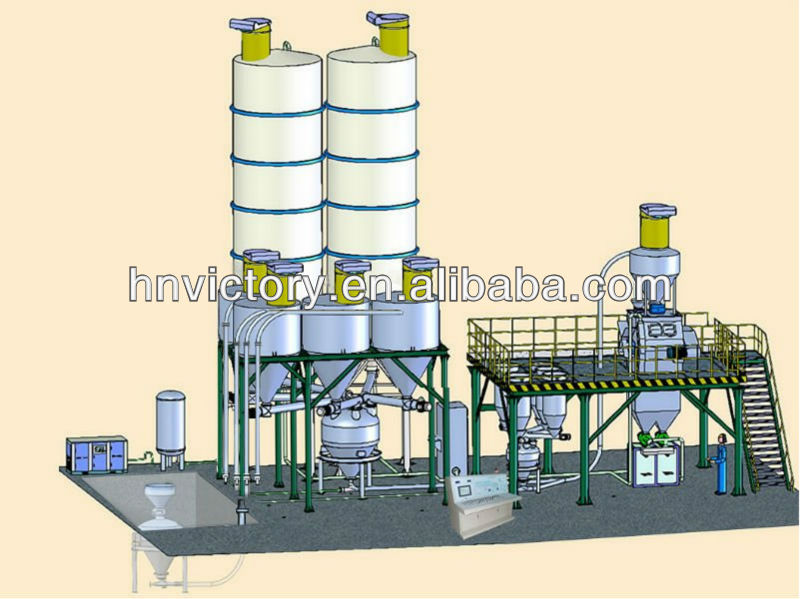 2013 Hot Selling Full-auto Dry Mortar Plant