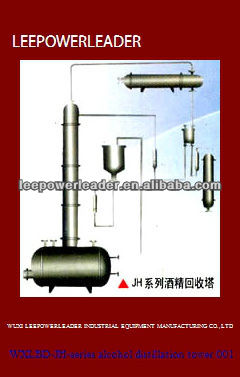 2013 LEEPOWERLEADER ISO certification highly efficient JH-series alcohol distillation tower with wide application