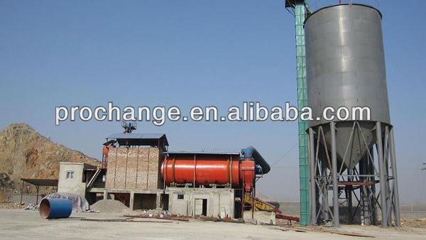 2013 new type professional Silica Sand Drier,Silica Sand Rotary Dryer Professional Supplier in China