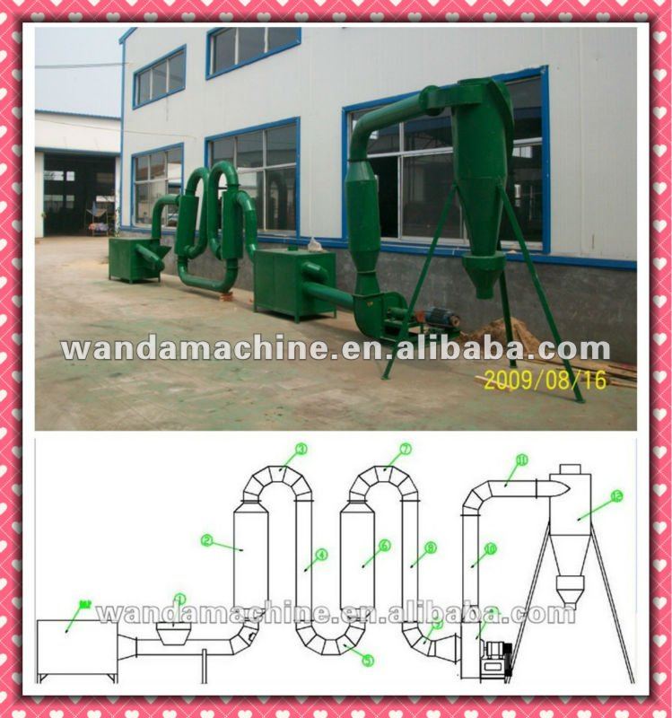 2013 professional wooden sawdust dryer for sale