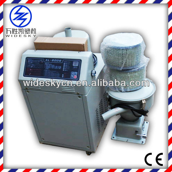 2013 Shenzhen Auto Loader with sensor