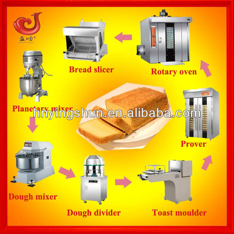 2013 whole set of equipments for mini bakery