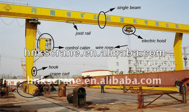 20t single girder Gantry crane with trolley