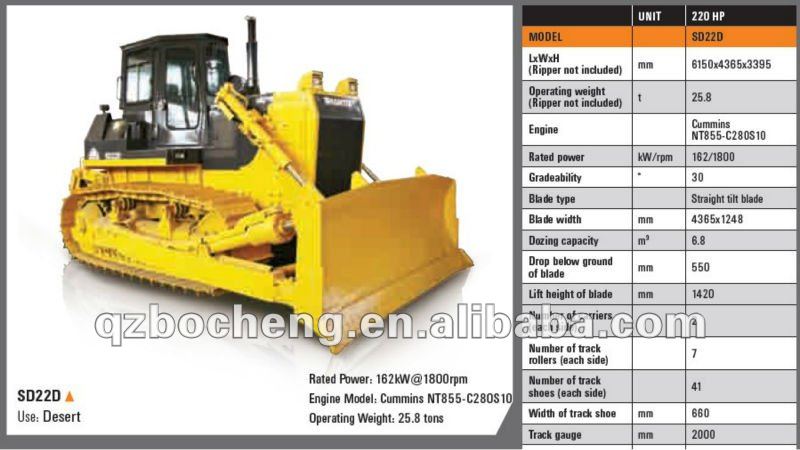 220hp SHANTUI Crawler Desert Bulldozer SD22D