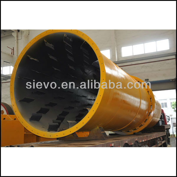 30 Ton per hour iron ore rotary dryer