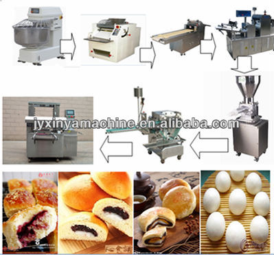 304 stainless steel multi-function automatic steamed bun machine XY-SE51 China