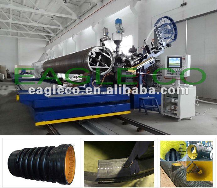 3600mm HDPE profiles pipes production line