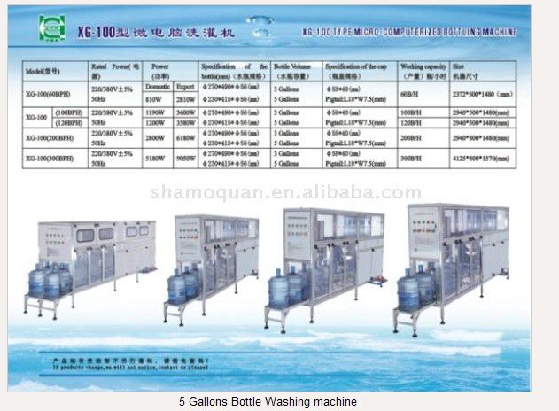 5 Gallons Bottle Filling Machine