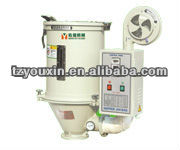 75kg standard hot-air dryers/extruder hopper dryer/hopper dryer for plastic/plastic hopper dryer for injection machine