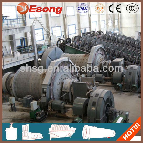 900*1800 Enery saving mining ball mill manufacturers