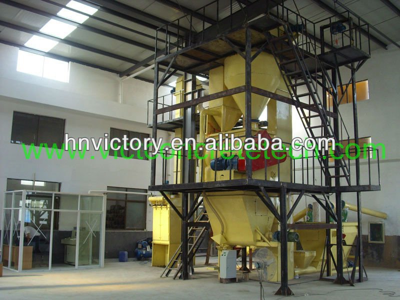 Advance Technology Line Of Production Of Dry Mortar With High Quality