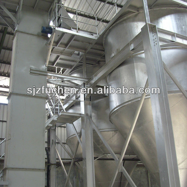 advanced gypsum powder production line