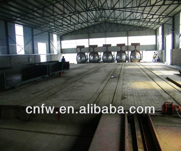 Aerated Concrete Machinery