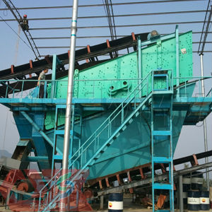 aggregate size vibrating screen,circular vibrating screen factory