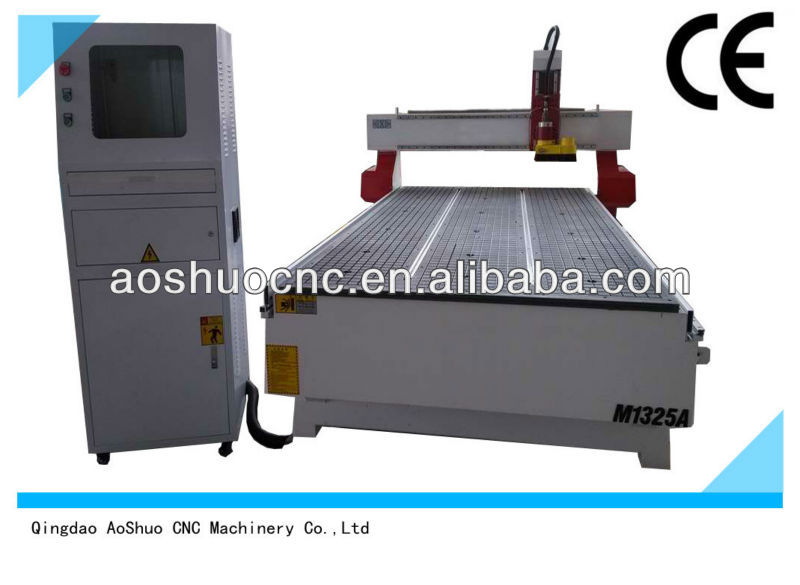 ALIBABA WOOD CNC ROUTER PRICE