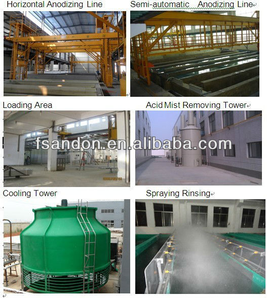 aluminium anodizing plant