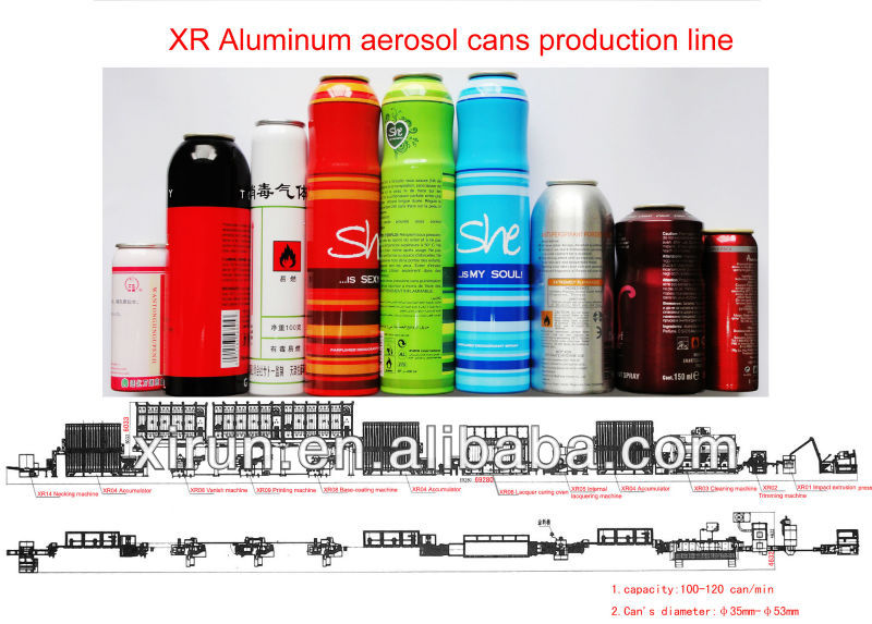 aluminum aerosol can production line