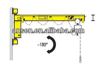 Anson 1t wall Jib Crane Used in workshop